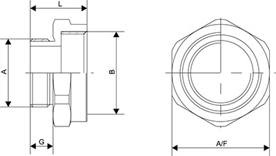 Adaptor Metric Diagram