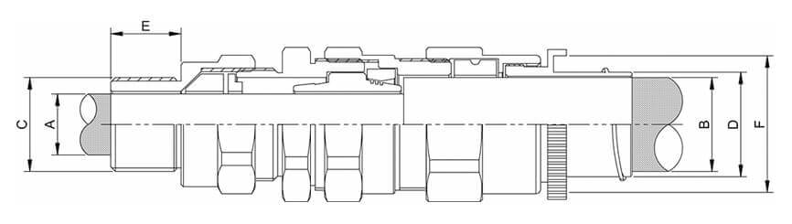 E1FCNF EX Type Explossion Proof Cable Gland Diagram